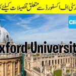 University of Oxford England Oxford-university