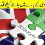 Economy of United Kingdom uk-economy