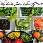 Cuisine Recipes in UK resturant-in-uk