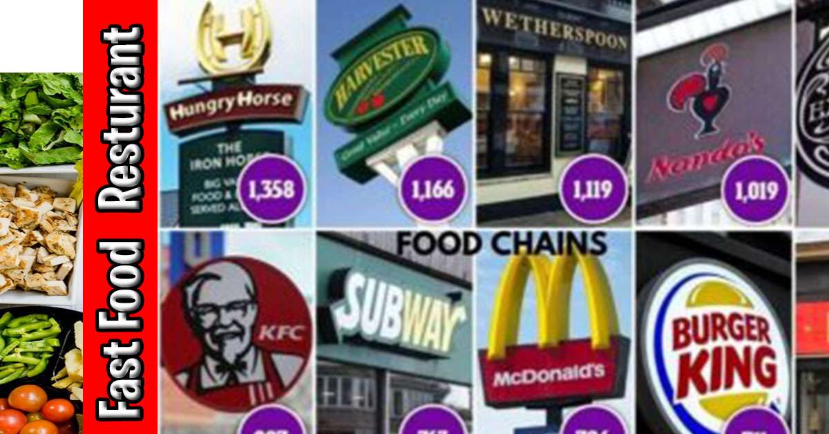 Most Popular Burger Chains In UK UK Fast Food